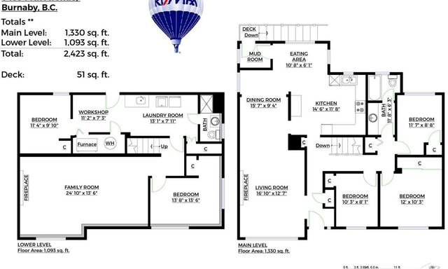 8455 14th Avenue, Burnaby, BC 3