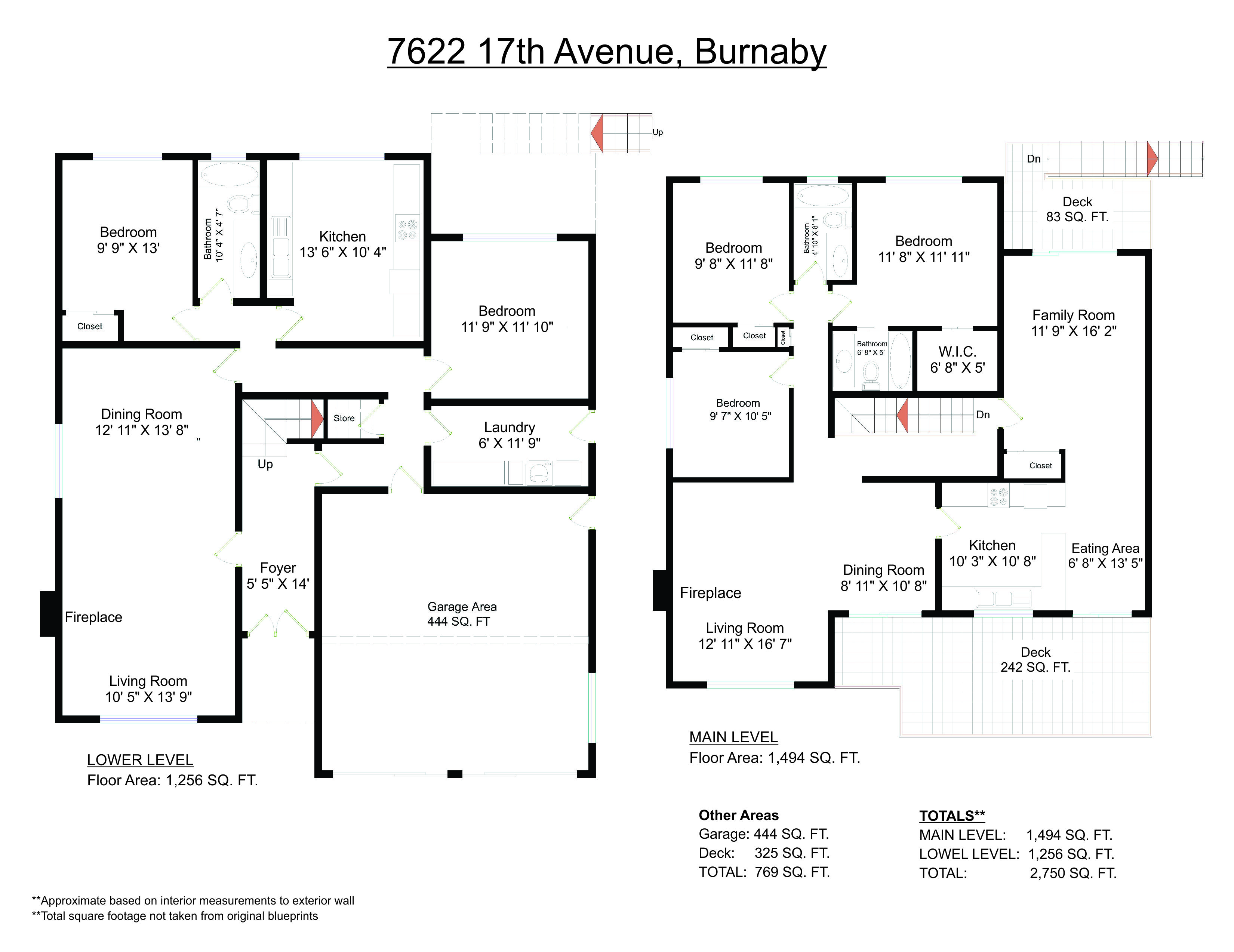7622 17th Avenue, Burnaby, BC 3