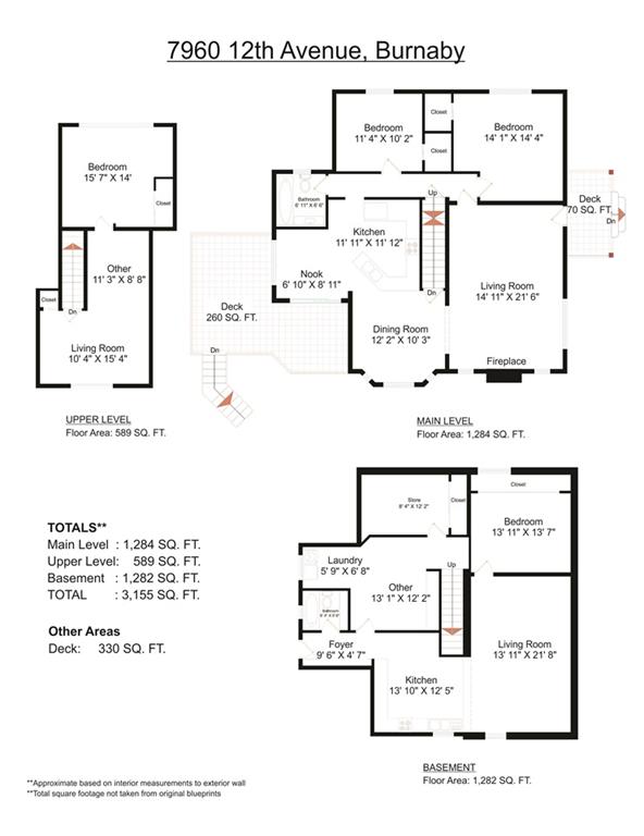 7960 12th Avenue, Burnaby 3
