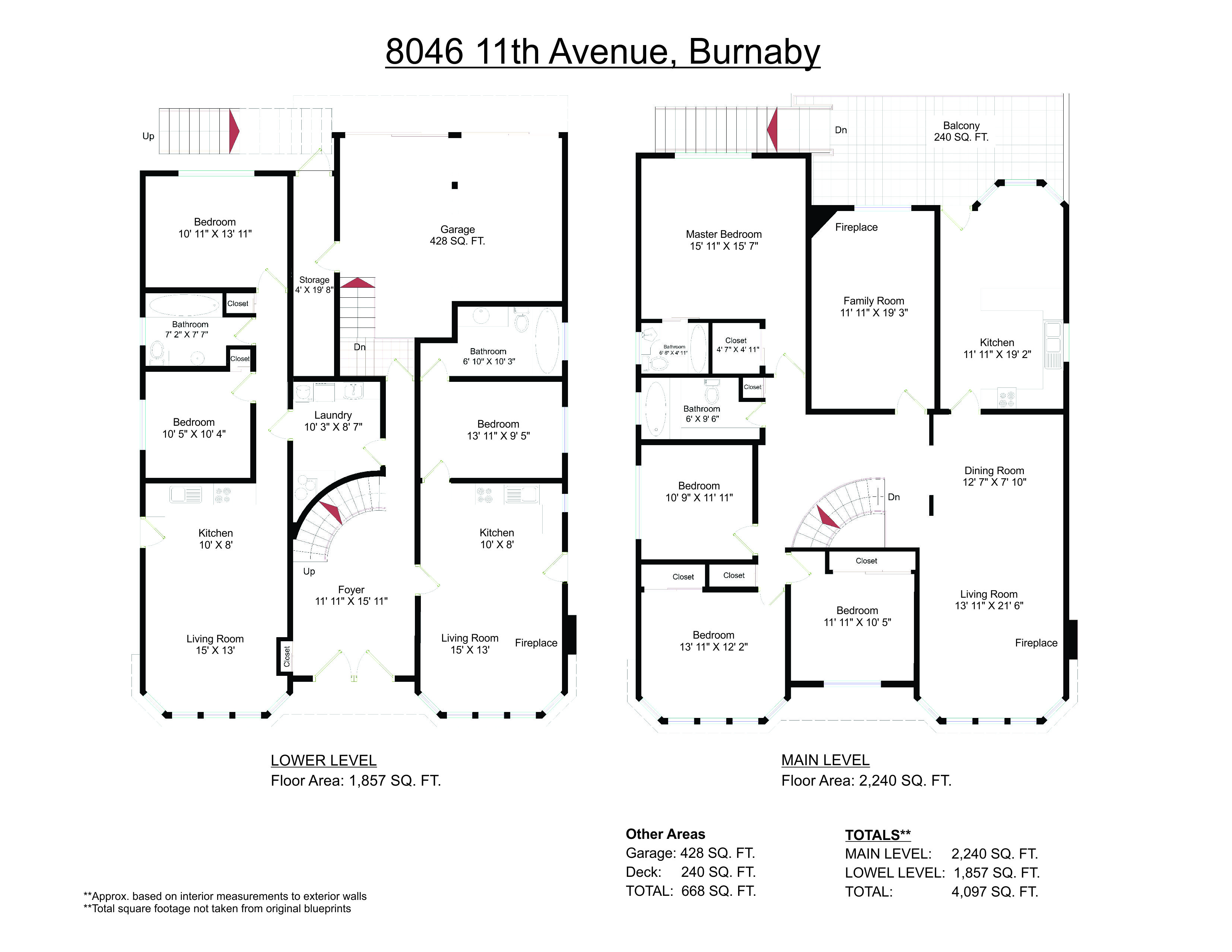 8046 11th Avenue, Burnaby, BC 20