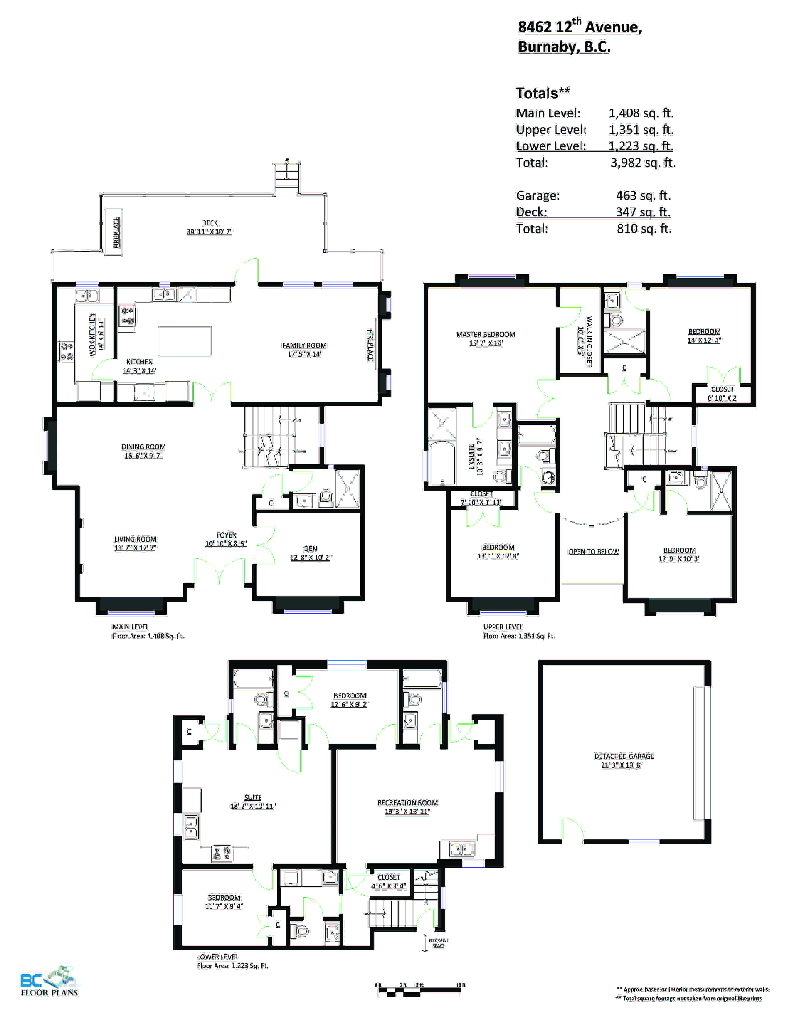 8462 12th Avenue, Burnaby, BC 18