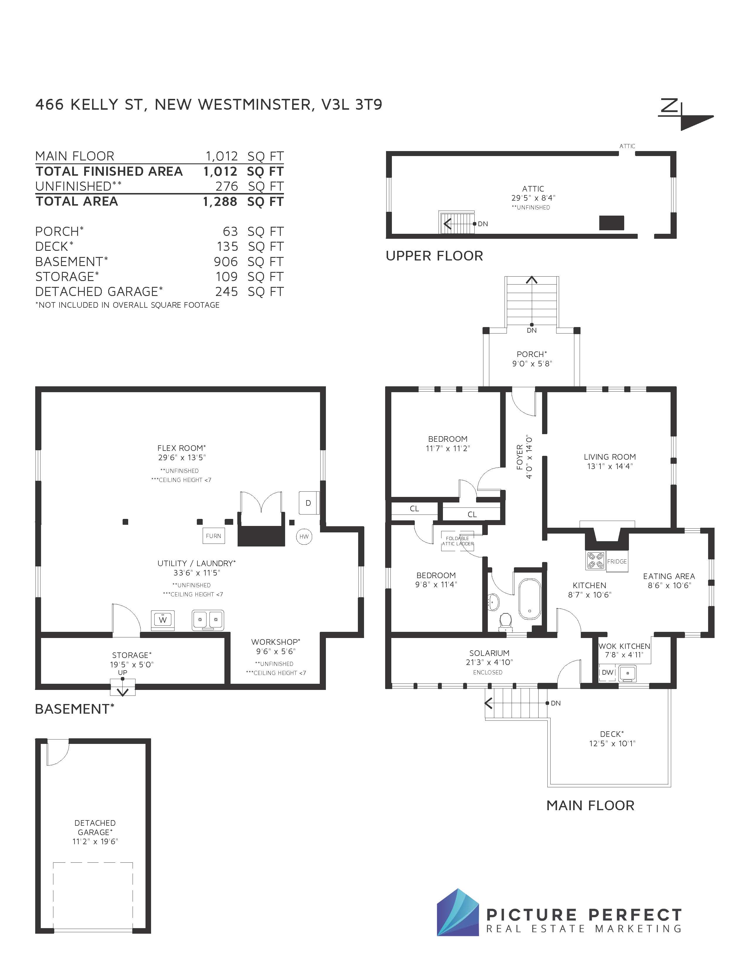 466 Kelly Street New Westminster 2